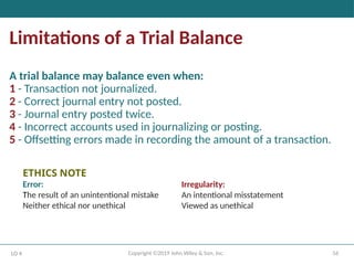 56
Copyright ©2019 John Wiley & Son, Inc.
Limitations of a Trial Balance
A trial balance may balance even when:
1 - Transaction not journalized.
2 - Correct journal entry not posted.
3 - Journal entry posted twice.
4 - Incorrect accounts used in journalizing or posting.
5 - Offsetting errors made in recording the amount of a transaction.
LO 4
ETHICS NOTE
Error:
The result of an unintentional mistake
Neither ethical nor unethical
Irregularity:
An intentional misstatement
Viewed as unethical
 