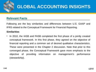 2-42
Relevant Facts
Following are the key similarities and differences between U.S. GAAP and
IFRS related to the Conceptual Framework for Financial Reporting.
Similarities
• In 2010, the IASB and FASB completed the first phase of a jointly created
conceptual framework. In this first phase, they agreed on the objective of
financial reporting and a common set of desired qualitative characteristics.
These were presented in the Chapter 2 discussion. Note that prior to this
converged phase, the Conceptual Framework gave more emphasis to the
objective of providing information on management’s performance
(stewardship).
GLOBAL ACCOUNTING INSIGHTS
LO 5
 