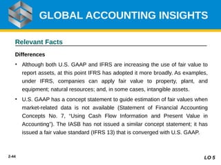 2-44
Relevant Facts
Differences
• Although both U.S. GAAP and IFRS are increasing the use of fair value to
report assets, at this point IFRS has adopted it more broadly. As examples,
under IFRS, companies can apply fair value to property, plant, and
equipment; natural resources; and, in some cases, intangible assets.
• U.S. GAAP has a concept statement to guide estimation of fair values when
market-related data is not available (Statement of Financial Accounting
Concepts No. 7, “Using Cash Flow Information and Present Value in
Accounting”). The IASB has not issued a similar concept statement; it has
issued a fair value standard (IFRS 13) that is converged with U.S. GAAP.
GLOBAL ACCOUNTING INSIGHTS
LO 5
 