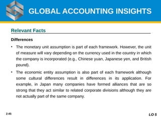 2-45
Relevant Facts
Differences
• The monetary unit assumption is part of each framework. However, the unit
of measure will vary depending on the currency used in the country in which
the company is incorporated (e.g., Chinese yuan, Japanese yen, and British
pound).
• The economic entity assumption is also part of each framework although
some cultural differences result in differences in its application. For
example, in Japan many companies have formed alliances that are so
strong that they act similar to related corporate divisions although they are
not actually part of the same company.
GLOBAL ACCOUNTING INSIGHTS
LO 5
 