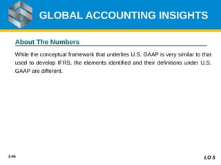 2-46
About The Numbers
While the conceptual framework that underlies U.S. GAAP is very similar to that
used to develop IFRS, the elements identified and their definitions under U.S.
GAAP are different.
GLOBAL ACCOUNTING INSIGHTS
LO 5
 