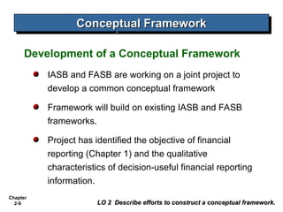Chapter
2-6
Development of a Conceptual Framework
IASB and FASB are working on a joint project to
develop a common conceptual framework
Framework will build on existing IASB and FASB
frameworks.
Project has identified the objective of financial
reporting (Chapter 1) and the qualitative
characteristics of decision-useful financial reporting
information.
Conceptual Framework
Conceptual Framework
LO 2 Describe efforts to construct a conceptual framework.
LO 2 Describe efforts to construct a conceptual framework.
 