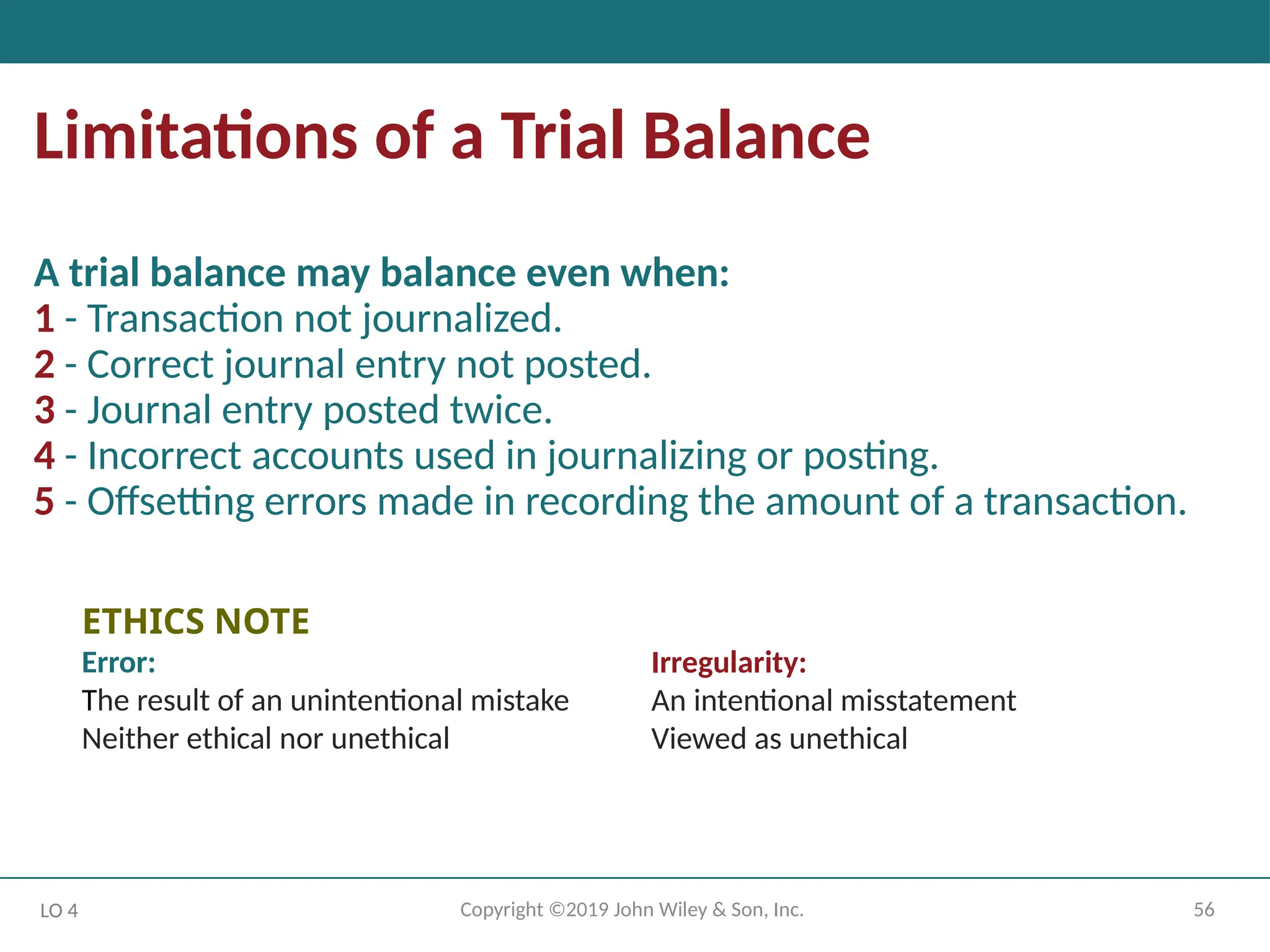 56
Copyright ©2019 John Wiley & Son, Inc.
Limitations of a Trial Balance
A trial balance may balance even when:
1 - Transaction not journalized.
2 - Correct journal entry not posted.
3 - Journal entry posted twice.
4 - Incorrect accounts used in journalizing or posting.
5 - Offsetting errors made in recording the amount of a transaction.
LO 4
ETHICS NOTE
Error:
The result of an unintentional mistake
Neither ethical nor unethical
Irregularity:
An intentional misstatement
Viewed as unethical
 