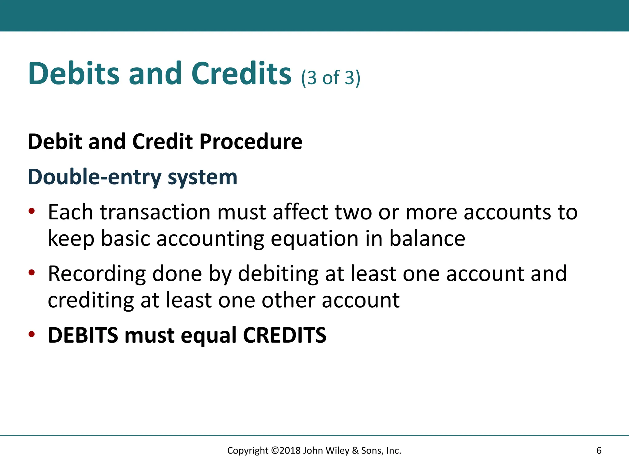 Debits and Credits (3 of 3)
Debit and Credit Procedure
Double-entry system
• Each transaction must affect two or more accounts to
keep basic accounting equation in balance
• Recording done by debiting at least one account and
crediting at least one other account
• DEBITS must equal CREDITS
6
Copyright ©2018 John Wiley & Sons, Inc.
 
