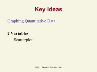 © 2011 Pearson Education, Inc
Key Ideas
Graphing Quantitative Data
2 Variables
Scatterplot
 