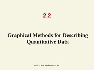 © 2011 Pearson Education, Inc
2.2
Graphical Methods for Describing
Quantitative Data
 