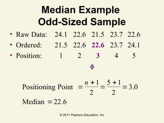 © 2011 Pearson Education, Inc
Median Example
Odd-Sized Sample
• Raw Data: 24.1 22.6 21.5 23.7 22.6
• Ordered: 21.5 22.6 22.6 23.7 24.1
• Position: 1 2 3 4 5
Positioning Point
Median






n 1
2
5 1
2
3 0
22 6
.
.
 