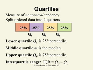© 2011 Pearson Education, Inc
Quartiles
Measure of noncentral tendency
25%
25% 25%
25% 25%
25% 25%
25%
Q
Q1
1 Q
Q2
2 Q
Q3
3
Split ordered data into 4 quarters
Lower quartile QL is 25th
percentile.
Middle quartile m is the median.
Upper quartile QU is 75th
percentile.
Interquartile range: IQR = QU – QL
 