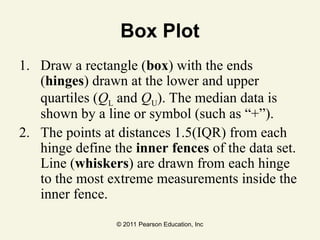 © 2011 Pearson Education, Inc
Box Plot
1. Draw a rectangle (box) with the ends
(hinges) drawn at the lower and upper
quartiles (QL and QU). The median data is
shown by a line or symbol (such as “+”).
2. The points at distances 1.5(IQR) from each
hinge define the inner fences of the data set.
Line (whiskers) are drawn from each hinge
to the most extreme measurements inside the
inner fence.
 