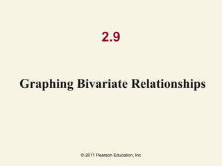 © 2011 Pearson Education, Inc
2.9
Graphing Bivariate Relationships
 