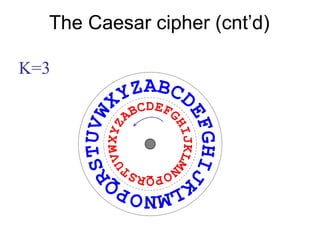 The Caesar cipher (cnt’d)
K=3
 