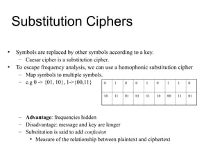 Substitution Ciphers
• Symbols are replaced by other symbols according to a key.
– Caesar cipher is a substitution cipher.
• To escape frequency analysis, we can use a homophonic substitution cipher
– Map symbols to multiple symbols.
– e.g 0 -> {01, 10}, 1->{00,11}
– Advantage: frequencies hidden
– Disadvantage: message and key are longer
– Substitution is said to add confusion
• Measure of the relationship between plaintext and ciphertext
0
1
1
0
1
0
0
1
0
01
11
00
10
11
01
01
11
10
 
