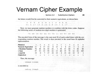 Vernam Cipher Example
 