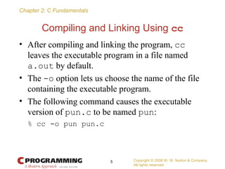 ch-02-introduction-to-c-programming-ppt.ppt