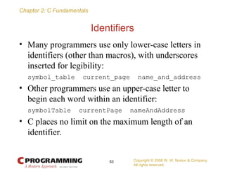 Support Chapter Identifiers ch-02-introduction-to-c-programming-ppt.ppt