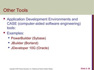 ch02chapter database welcome to sql .ppt