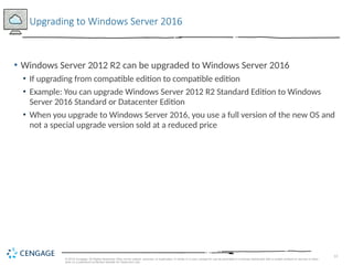 Hands-On Microsoft Windows Server 2016 presentation | PPTX