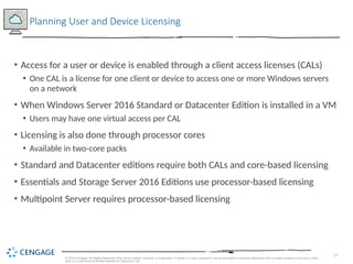 Hands-On Microsoft Windows Server 2016 presentation | PPTX