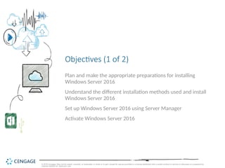 Hands-On Microsoft Windows Server 2016 presentation | PPTX