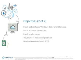 Hands-On Microsoft Windows Server 2016 presentation | PPTX
