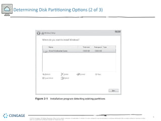 Hands-On Microsoft Windows Server 2016 presentation | PPTX