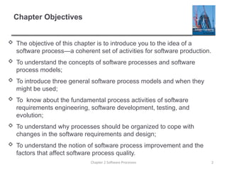 Comprehensive Overview of Software Processes and Models for Effective ...