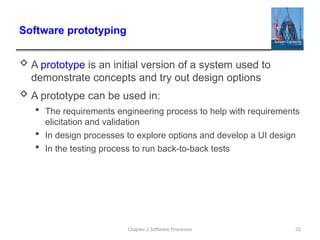 Promote Software Processes Comprehensive Overview of Software Processes and Models for Effective ...