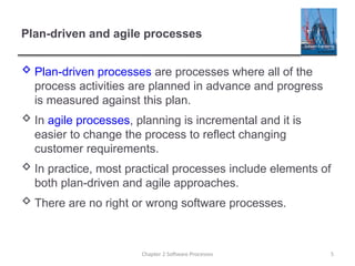 Effective Planning Processes Comprehensive Overview of Software Processes and Models for Effective ...