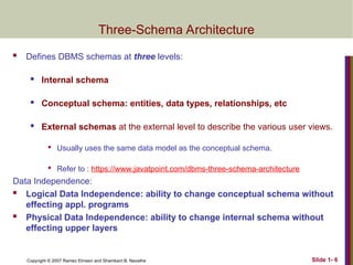 Introduction to 3 tier architecture of DBMS basics and details | PPT