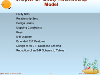 Chapter 2: Entity-Relationship
                             Model

                   Entity Sets
                   Relationship Sets
                   Design Issues
                   Mapping Constraints
                   Keys
                   E-R Diagram
                   Extended E-R Features
                   Design of an E-R Database Schema
                   Reduction of an E-R Schema to Tables




DBMS Notes by Ankur Shukla                  2.1           www.ankurshukla.com
 