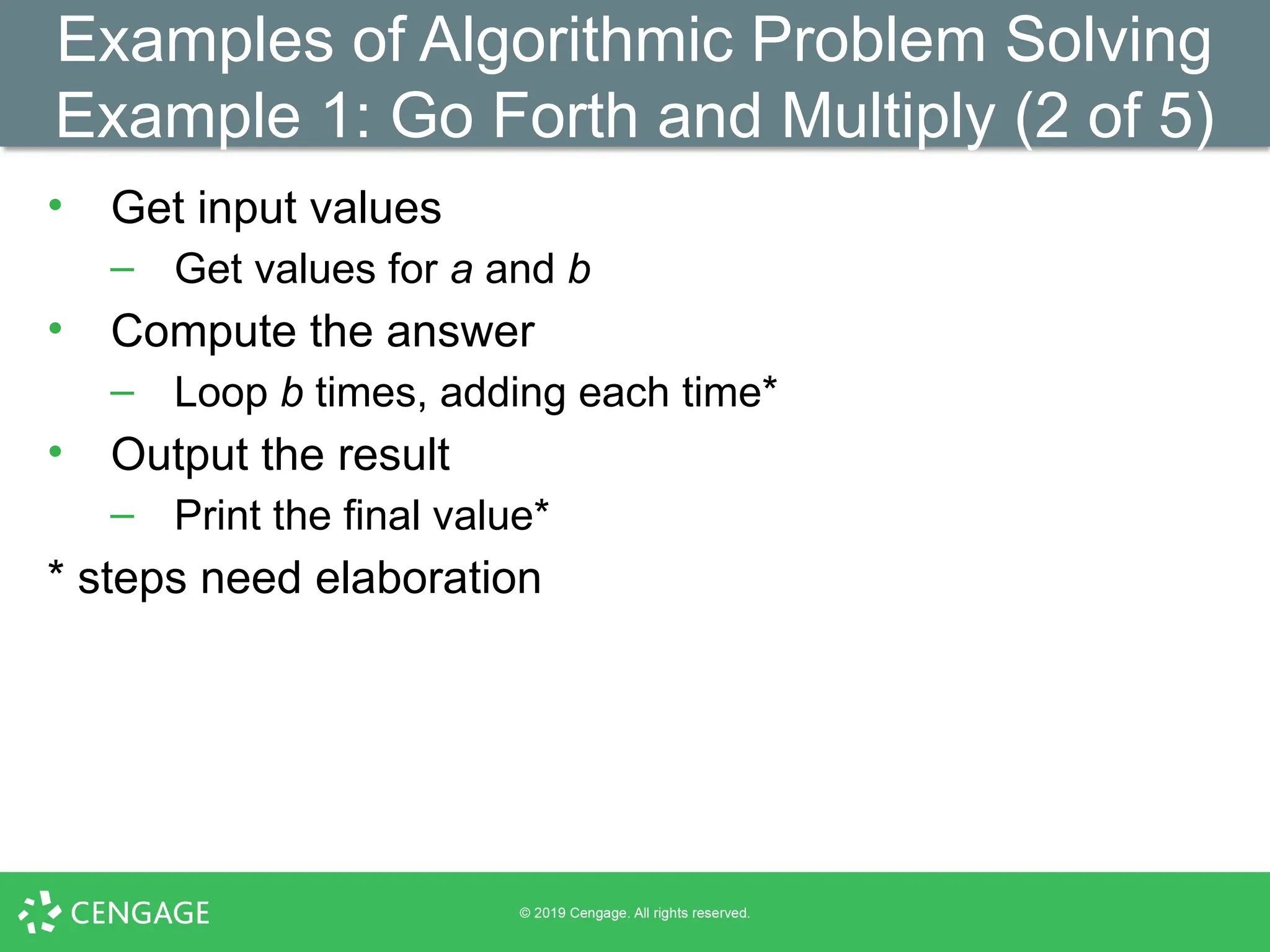 Examples of Algorithmic Problem Solving
Example 1: Go Forth and Multiply (2 of 5)
• Get input values
– Get values for a and b
• Compute the answer
– Loop b times, adding each time*
• Output the result
– Print the final value*
* steps need elaboration
 