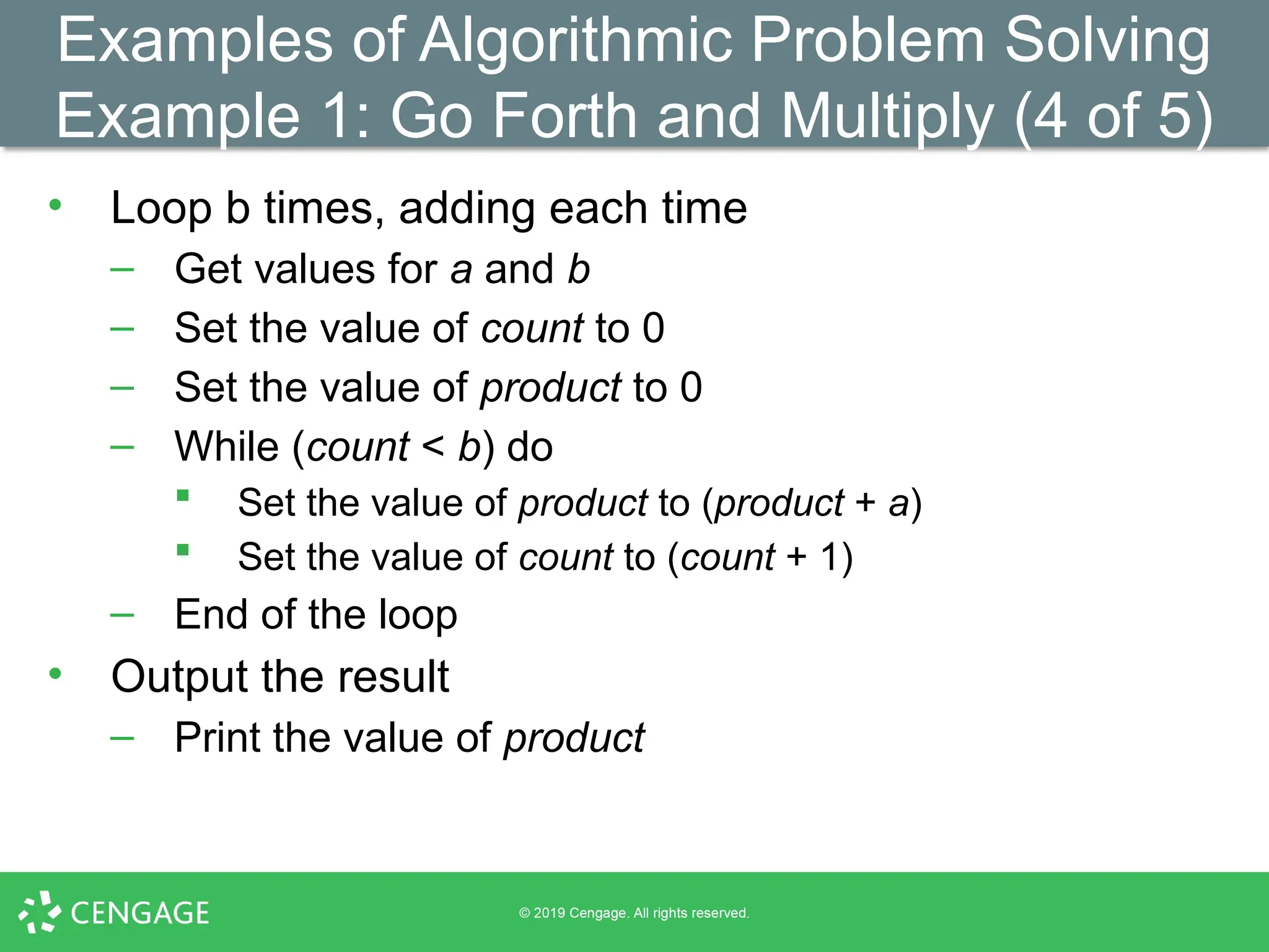 Examples of Algorithmic Problem Solving
Example 1: Go Forth and Multiply (4 of 5)
• Loop b times, adding each time
– Get values for a and b
– Set the value of count to 0
– Set the value of product to 0
– While (count < b) do
 Set the value of product to (product + a)
 Set the value of count to (count + 1)
– End of the loop
• Output the result
– Print the value of product
 