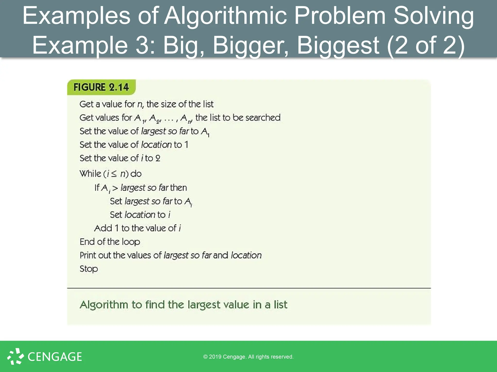 Examples of Algorithmic Problem Solving
Example 3: Big, Bigger, Biggest (2 of 2)
 