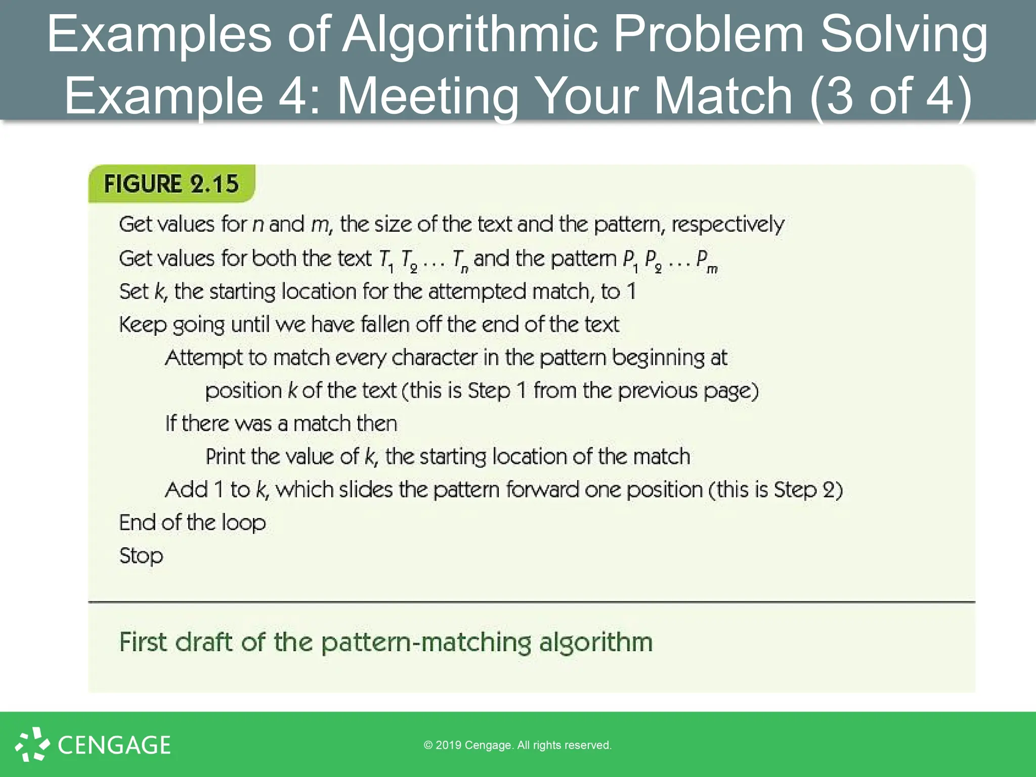 Examples of Algorithmic Problem Solving
Example 4: Meeting Your Match (3 of 4)
 