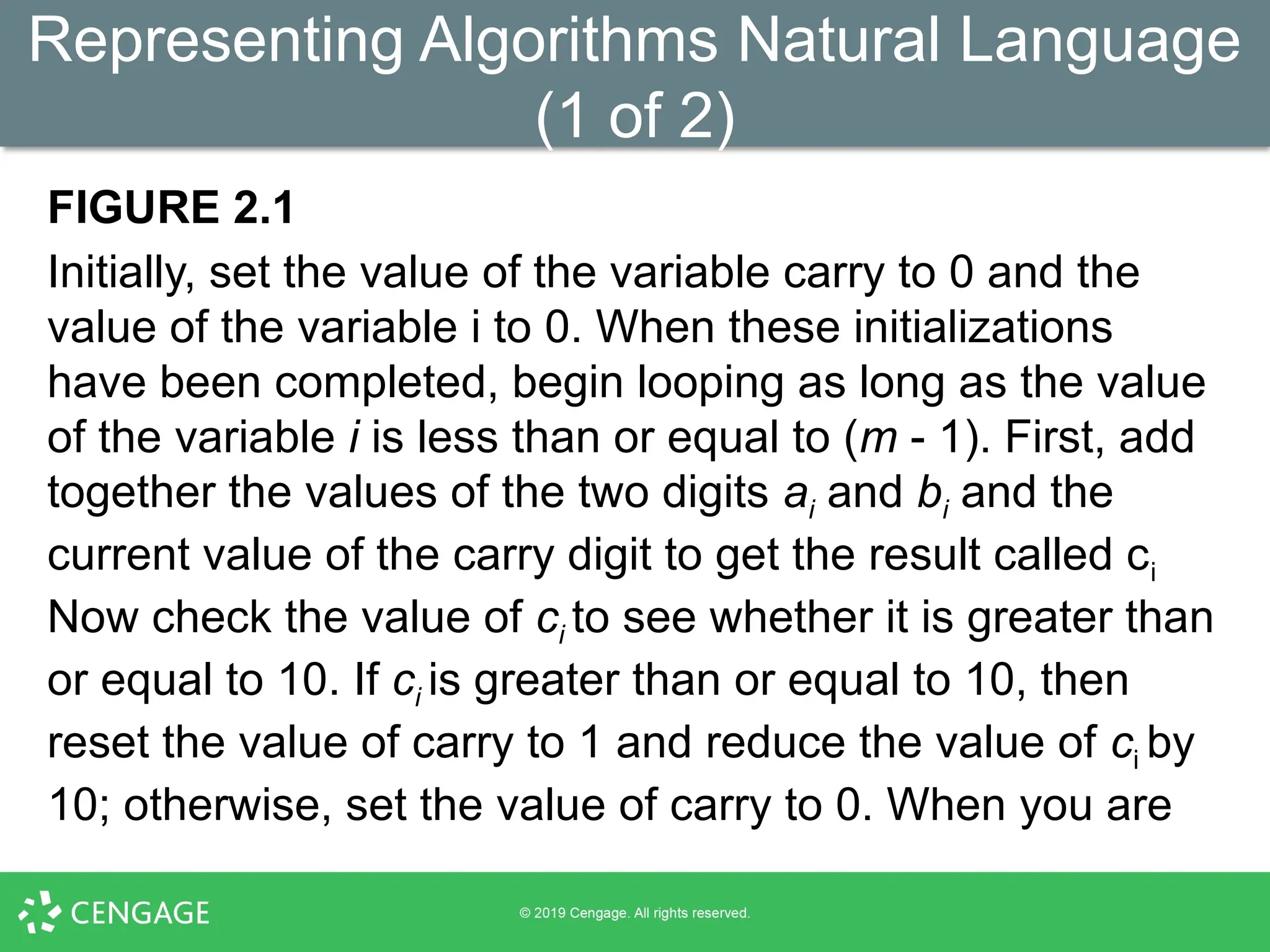 Representing Algorithms Natural Language
(1 of 2)
FIGURE 2.1
Initially, set the value of the variable carry to 0 and the
value of the variable i to 0. When these initializations
have been completed, begin looping as long as the value
of the variable i is less than or equal to (m - 1). First, add
together the values of the two digits ai and bi and the
current value of the carry digit to get the result called ci
Now check the value of ci to see whether it is greater than
or equal to 10. If ci is greater than or equal to 10, then
reset the value of carry to 1 and reduce the value of ci by
10; otherwise, set the value of carry to 0. When you are
 