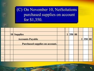 10
11
12
13
14
15
16
10 Supplies 1 350 00
Accounts Payable 1 350 00
Purchased supplies on account.
(C) On November 10, NetSolutions
purchased supplies on account
for $1,350.
 