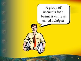 A group of
accounts for a
business entity is
called a ledger.
 
