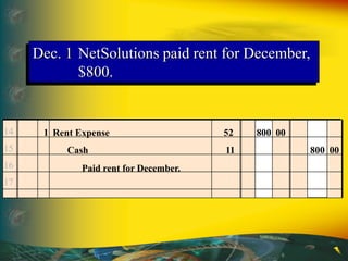 14
15
16
17
1 Rent Expense 52 800 00
Cash 11 800 00
Paid rent for December.
Dec. 1 NetSolutions paid rent for December,
$800.
 