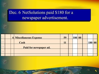 Dec. 6 NetSolutions paid $180 for a
newspaper advertisement.
21
22
23
24
6 Miscellaneous Expense 59 180 00
Cash 11 180 00
Paid for newspaper ad.
 
