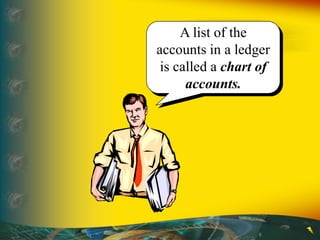 A list of the
accounts in a ledger
is called a chart of
accounts.
 
