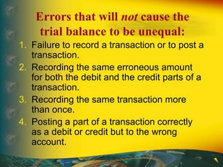 1. Failure to record a transaction or to post a
transaction.
2. Recording the same erroneous amount
for both the debit and the credit parts of a
transaction.
3. Recording the same transaction more
than once.
4. Posting a part of a transaction correctly
as a debit or credit but to the wrong
account.
Errors that will not cause the
trial balance to be unequal:
 