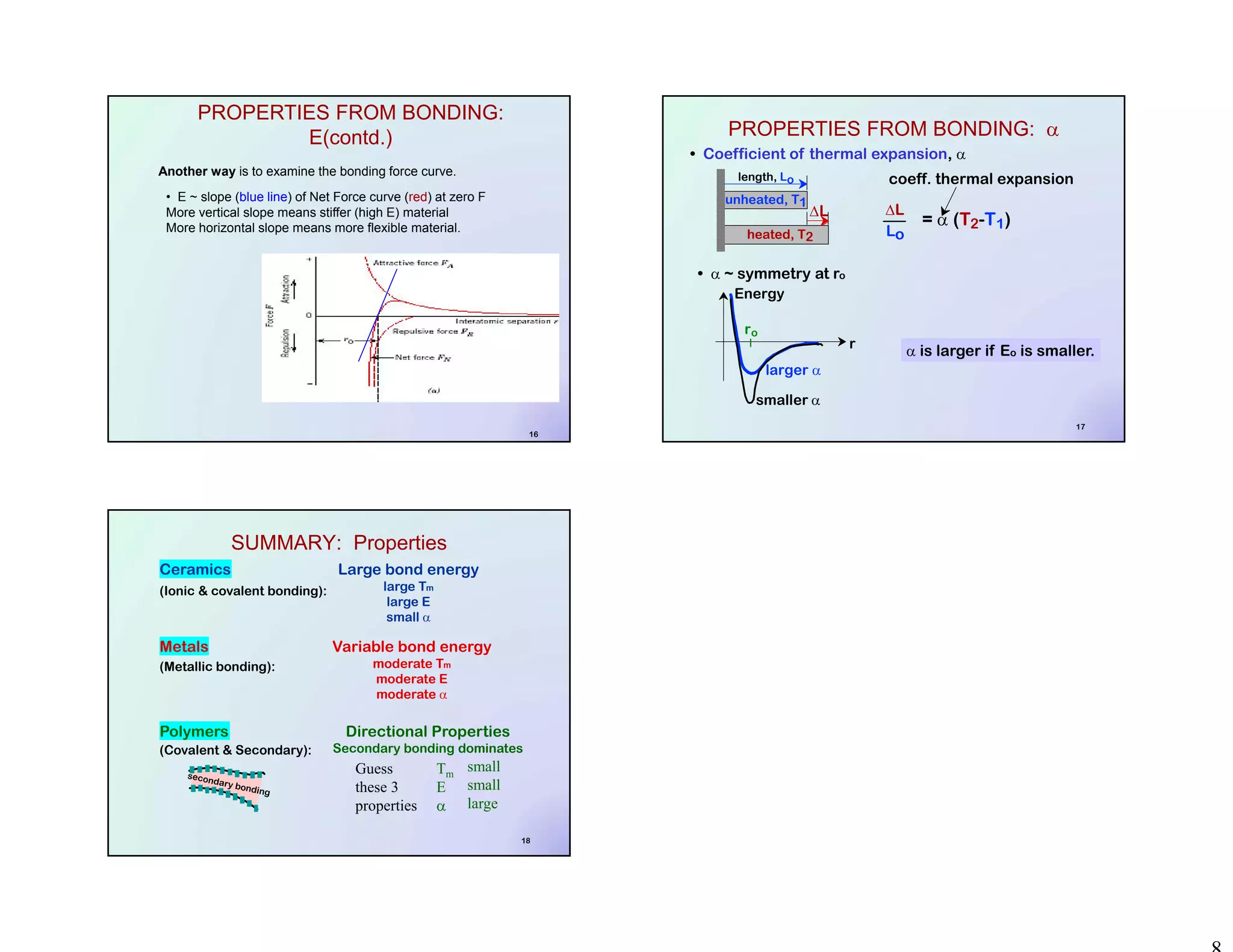 16
• E ~ slope (blue line) of Net Force curve (red) at zero F
More vertical slope means stiffer (high E) material
More horizontal slope means more flexible material.
PROPERTIES FROM BONDING:
E(contd.)
Another way is to examine the bonding force curve.
17
• Coefficient of thermal expansion,
• ~ symmetry at ro
is larger if Eo is smaller.
L
length, Lo
unheated, T1
heated, T2
= (T2-T1)
L
Lo
coeff. thermal expansion
r
smaller
larger
Energy
ro
PROPERTIES FROM BONDING:
18
Ceramics
(Ionic & covalent bonding):
Metals
(Metallic bonding):
Polymers
(Covalent & Secondary):
secondary bonding
Large bond energy
large Tm
large E
small
Variable bond energy
moderate Tm
moderate E
moderate
Directional Properties
Secondary bonding dominates
SUMMARY: Properties
Tm
E
Guess
these 3
properties
small
small
large
 