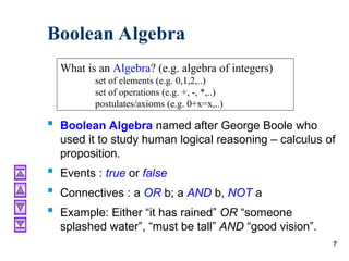 Ch02-B of digital logic and circuit design.ppt