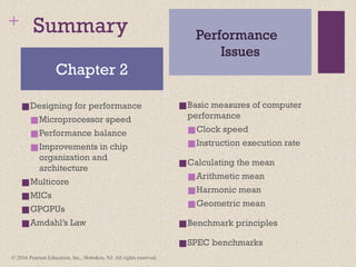 Advanced Computer Performance Issues and Optimization Techniques in ...