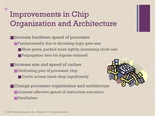 Advanced Computer Performance Issues and Optimization Techniques in ...