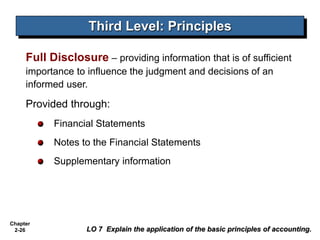 Chapter
2-26
Full Disclosure – providing information that is of sufficient
importance to influence the judgment and decisions of an
informed user.
Provided through:
Financial Statements
Notes to the Financial Statements
Supplementary information
Third Level: Principles
LO 7 Explain the application of the basic principles of accounting.
 