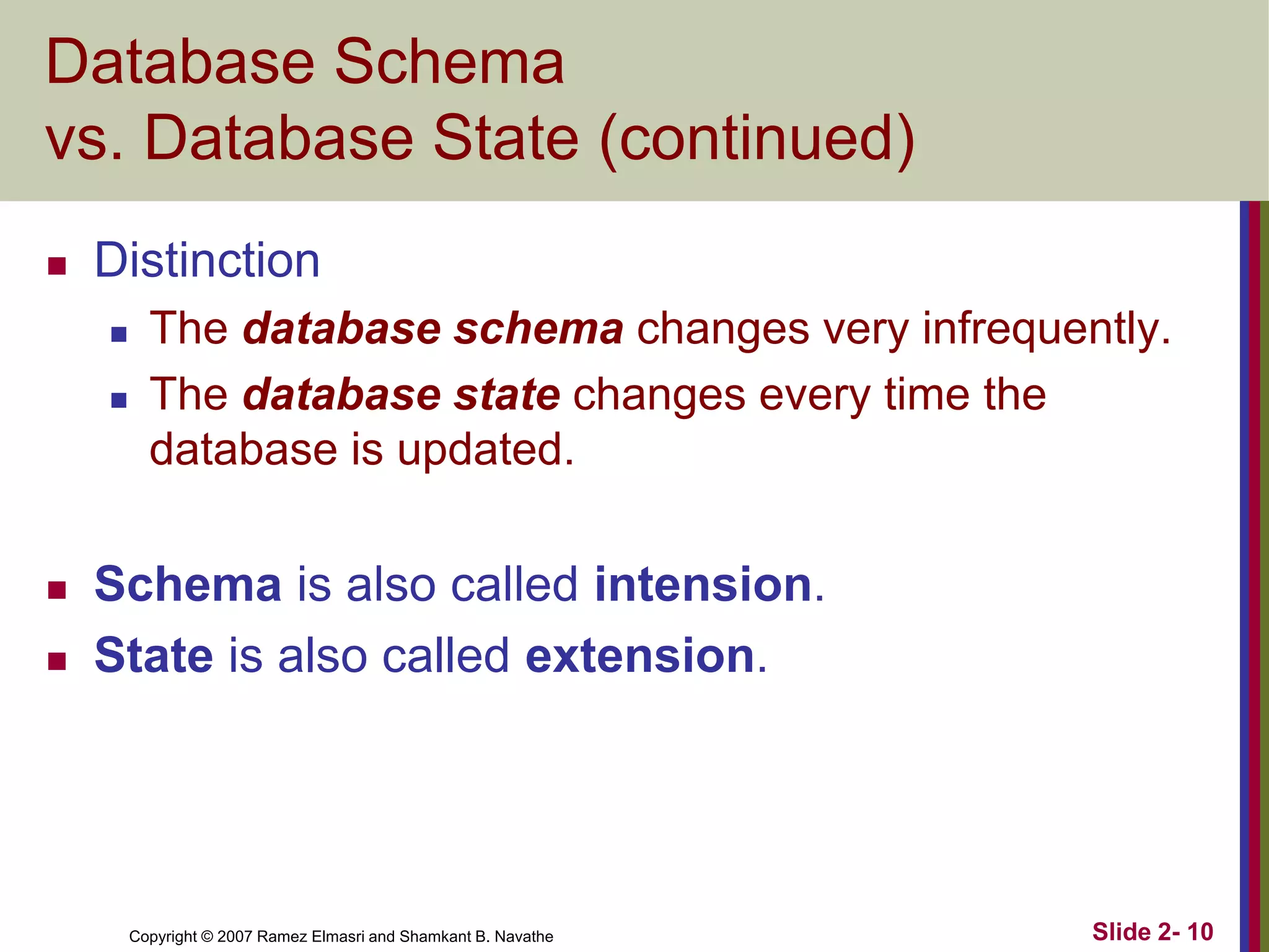 Copyright © 2007 Ramez Elmasri and Shamkant B. Navathe Slide 2- 10
Database Schema
vs. Database State (continued)
 Distinction
 The database schema changes very infrequently.
 The database state changes every time the
database is updated.
 Schema is also called intension.
 State is also called extension.
 