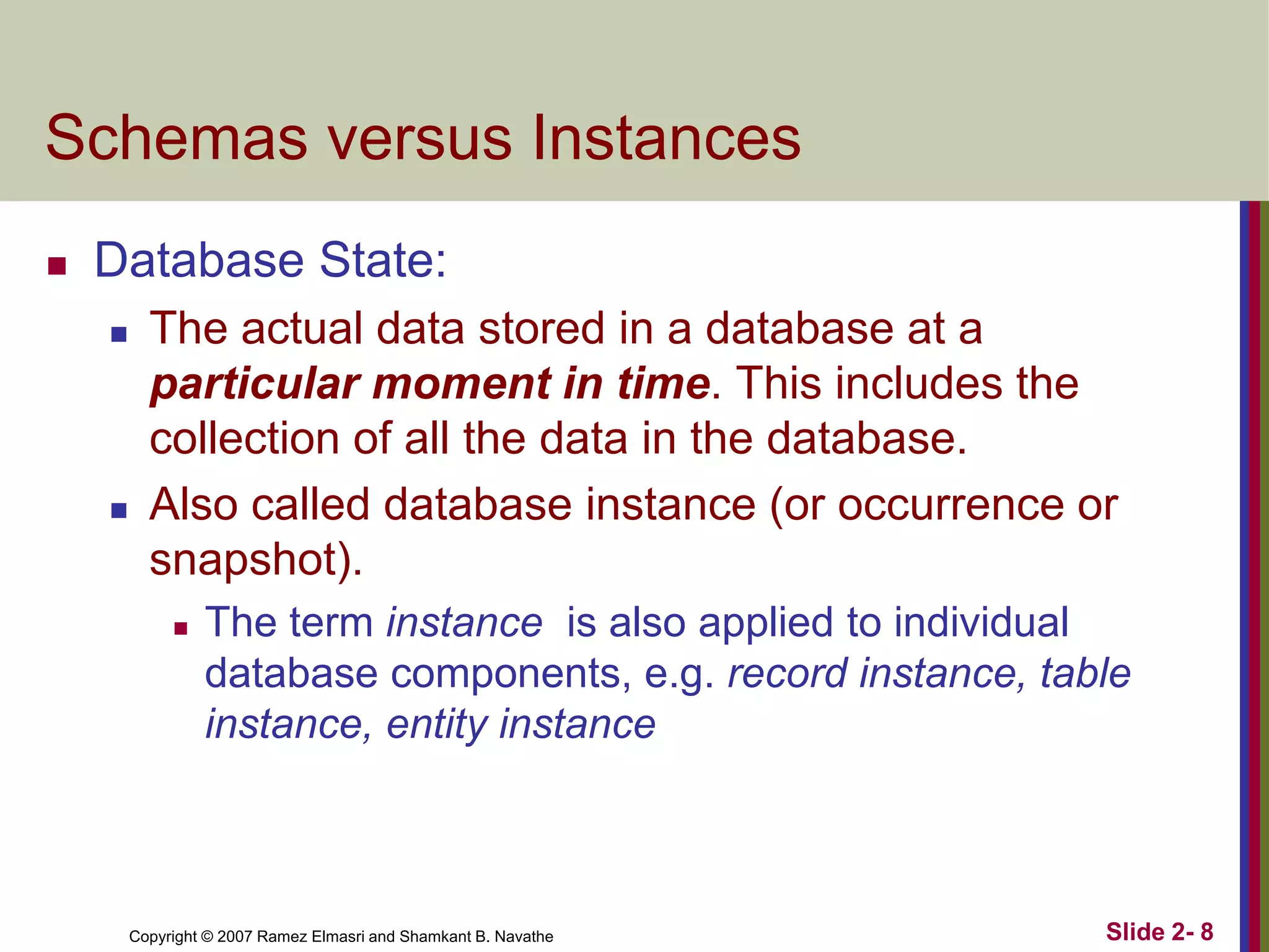 Copyright © 2007 Ramez Elmasri and Shamkant B. Navathe Slide 2- 8
Schemas versus Instances
 Database State:
 The actual data stored in a database at a
particular moment in time. This includes the
collection of all the data in the database.
 Also called database instance (or occurrence or
snapshot).
 The term instance is also applied to individual
database components, e.g. record instance, table
instance, entity instance
 