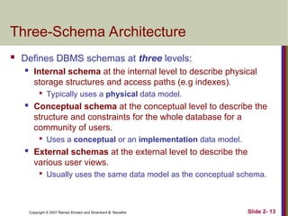 Copyright © 2007 Ramez Elmasri and Shamkant B. Navathe Slide 2- 13
Three-Schema Architecture
 Defines DBMS schemas at three levels:
 Internal schema at the internal level to describe physical
storage structures and access paths (e.g indexes).

Typically uses a physical data model.
 Conceptual schema at the conceptual level to describe the
structure and constraints for the whole database for a
community of users.

Uses a conceptual or an implementation data model.
 External schemas at the external level to describe the
various user views.

Usually uses the same data model as the conceptual schema.
 