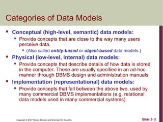 Copyright © 2007 Ramez Elmasri and Shamkant B. Navathe Slide 2- 5
Categories of Data Models
 Conceptual (high-level, semantic) data models:
 Provide concepts that are close to the way many users
perceive data.

(Also called entity-based or object-based data models.)
 Physical (low-level, internal) data models:
 Provide concepts that describe details of how data is stored
in the computer. These are usually specified in an ad-hoc
manner through DBMS design and administration manuals
 Implementation (representational) data models:
 Provide concepts that fall between the above two, used by
many commercial DBMS implementations (e.g. relational
data models used in many commercial systems).
 